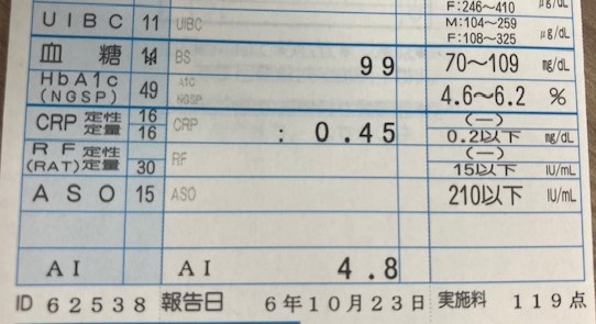 リウマチその後